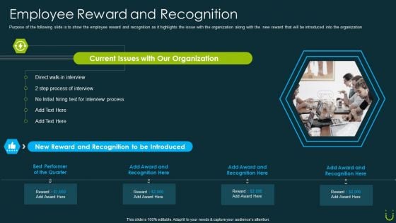 Staff Retention Plan Employee Reward And Recognition Ppt Infographic Template Pictures PDF