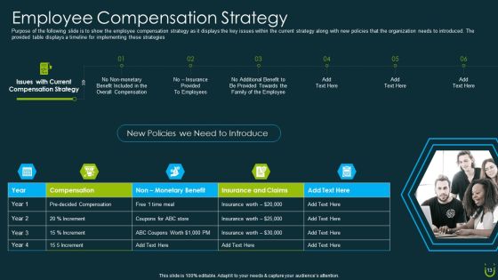 Staff Retention Plan Ppt PowerPoint Presentation Complete Deck With Slides Slide13
