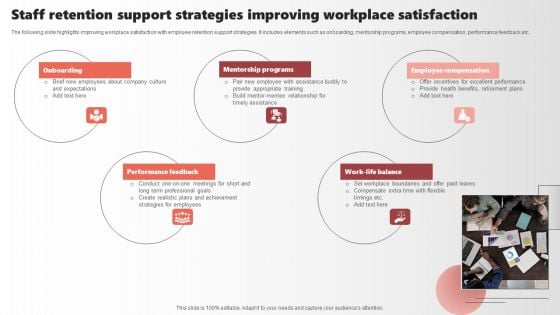 Staff Retention Support Strategies Improving Workplace Satisfaction Themes PDF