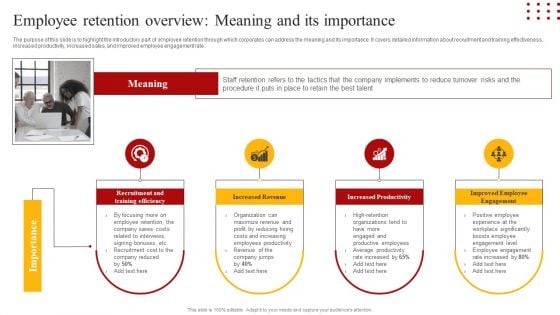 Staff Retention Techniques To Minimize Hiring Expenses Employee Retention Overview Meaning And Its Importance Inspiration PDF