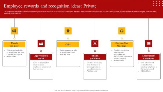 Staff Retention Techniques To Minimize Hiring Expenses Employee Rewards And Recognition Ideas Private Download PDF