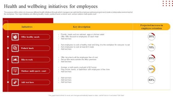 Staff Retention Techniques To Minimize Hiring Expenses Health And Wellbeing Initiatives For Employees Download PDF