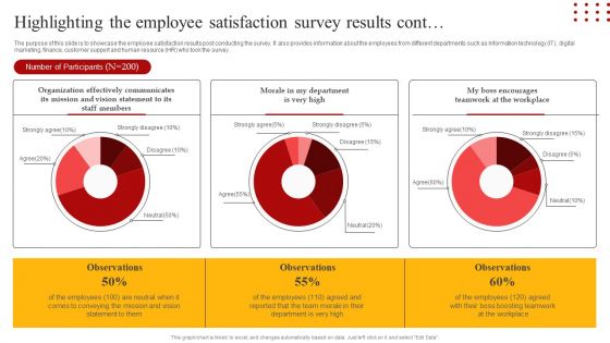Staff Retention Techniques To Minimize Hiring Expenses Highlighting The Employee Satisfaction Survey Results Information PDF
