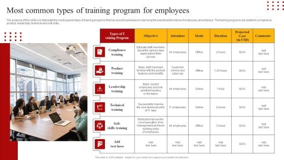 Staff Retention Techniques To Minimize Hiring Expenses Most Common Types Of Training Program For Employees Clipart PDF Staff Retention Techniques To Minimize Hiring Expenses Most Common Types Of Training Program For Employees Clipart PDF