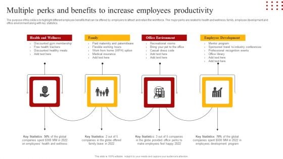 Staff Retention Techniques To Minimize Hiring Expenses Multiple Perks And Benefits To Increase Employees Diagrams PDF