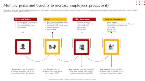 Staff Retention Techniques To Minimize Hiring Expenses Multiple Perks And Benefits To Increase Employees Diagrams PDF