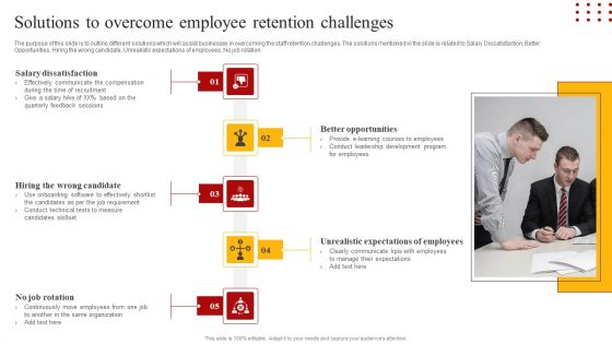 Staff Retention Techniques To Minimize Hiring Expenses Solutions To Overcome Employee Retention Challenges Designs PDF