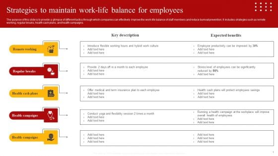 Staff Retention Techniques To Minimize Hiring Expenses Strategies To Maintain Work-Life Balance For Employees Information PDF