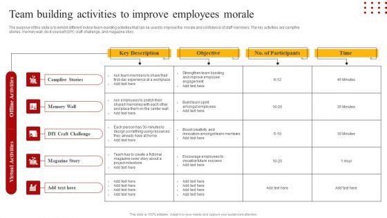 Staff Retention Techniques To Minimize Hiring Expenses Team Building Activities To Improve Employees Morale Information PDF