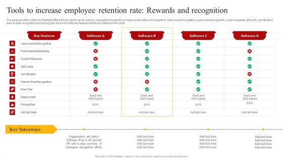 Staff Retention Techniques To Minimize Hiring Expenses Tools To Increase Employee Retention Rate Rewards Mockup PDF