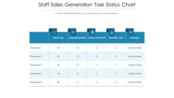 Staff Sales Generation Task Status Chart Ppt PowerPoint Presentation Inspiration Ideas PDF
