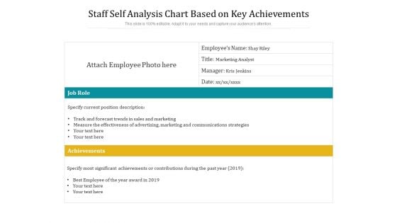 Staff Self Analysis Chart Based On Key Achievements Ppt PowerPoint Presentation File Tips PDF