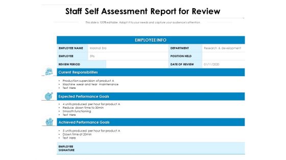 Staff Self Assessment Report For Review Ppt PowerPoint Presentation File Influencers PDF