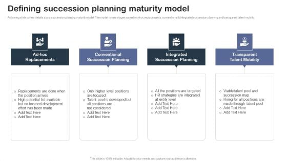 Staff Succession Planning And Development Defining Succession Planning Maturity Model Slides PDF