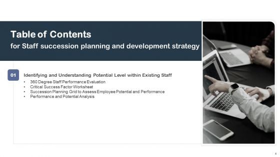 Staff Succession Planning And Development Strategy Ppt PowerPoint Presentation Complete Deck With Slides