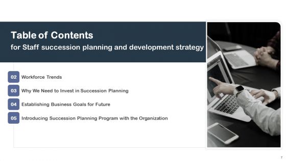 Staff Succession Planning And Development Strategy Ppt PowerPoint Presentation Complete Deck With Slides