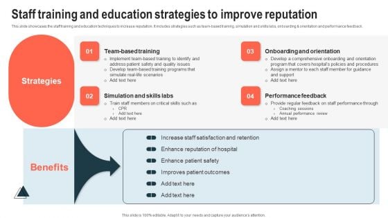 Staff Training And Education Strategies To Improve Reputation Portrait PDF