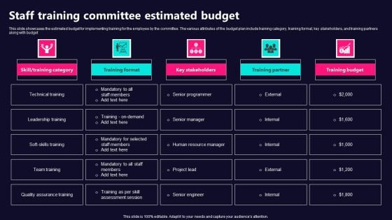 Staff Training Committee Estimated Budget Clipart PDF