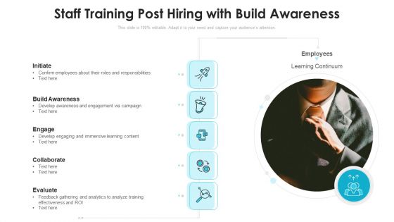 Staff Training Post Hiring With Build Awareness Ppt Example PDF