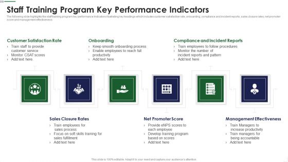 Staff Training Program Key Performance Indicators Diagrams PDF