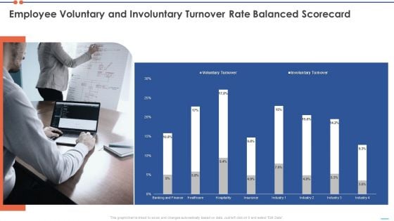 Staff Turnover Ratio BSC Employee Voluntary And Involuntary Turnover Rate Balanced Scorecard Topics PDF