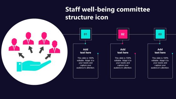 Staff Well Being Committee Structure Icon Summary PDF