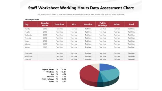 Staff Worksheet Working Hours Data Assessment Chart Ppt PowerPoint Presentation Show Deck PDF