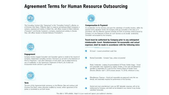 Staffing Offshoring Proposal Agreement Terms For Human Resource Outsourcing Ppt Gallery Templates PDF