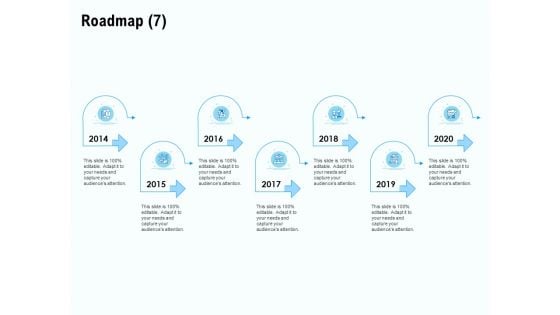 Staffing Offshoring Proposal Roadmap 2014 To 2020 Ppt Outline Rules PDF