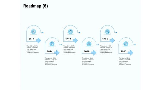 Staffing Offshoring Proposal Roadmap 2015 To 2020 Ppt Ideas Graphic Images