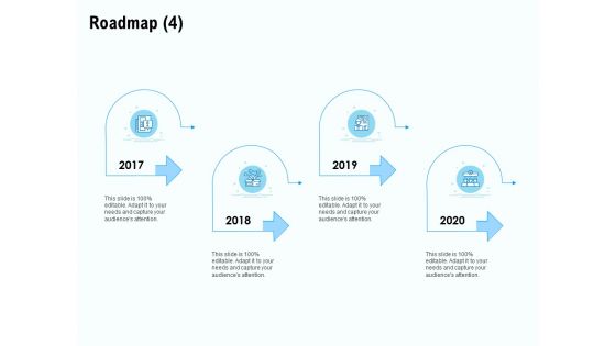 Staffing Offshoring Proposal Roadmap 2017 To 2020 Ppt Styles Templates PDF