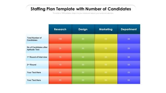 Staffing Plan Template With Number Of Candidates Ppt PowerPoint Presentation Slides Template PDF