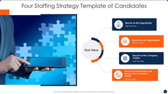 Staffing Strategy Template Ppt PowerPoint Presentation Complete With Slides