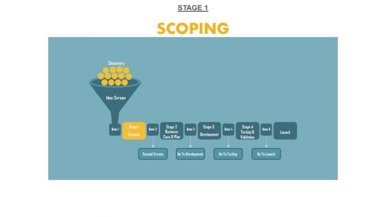 Stage 1 Scoping Ppt PowerPoint Presentation Infographic Template Tips