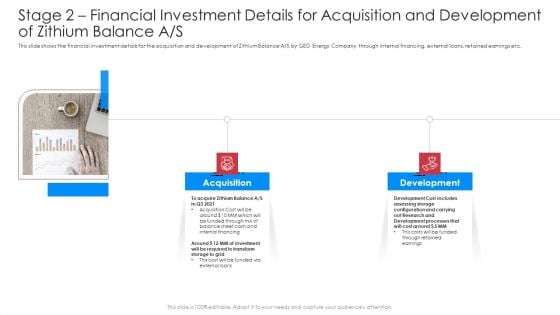 Stage 2 Financial Investment Details For Acquisition And Development Of Zithium Balance A S Themes PDF