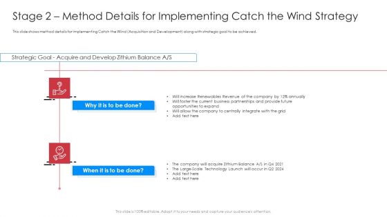Stage 2 Method Details For Implementing Catch The Wind Strategy Introduction PDF