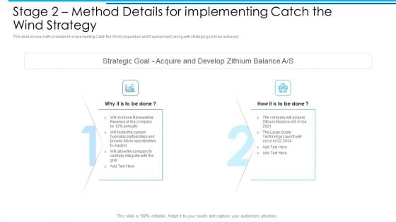 Stage 2 Method Details For Implementing Catch The Wind Strategy Mockup PDF