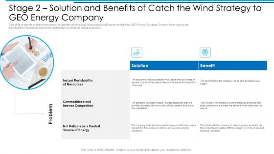 Stage 2 Solution And Benefits Of Catch The Wind Strategy To GEO Energy Company Structure PDF