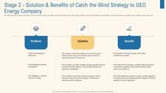 Stage 2 Solution And Benefits Of Catch The Wind Strategy To Geo Energy Company Sample PDF