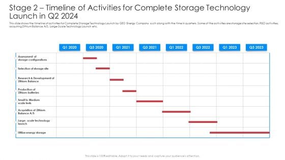 Stage 2 Timeline Of Activities For Complete Storage Technology Launch In Q2 2024 Formats PDF