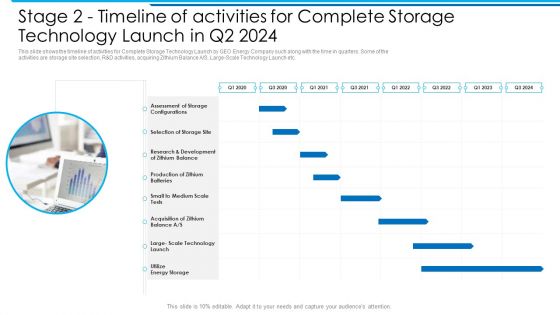 Stage 2 Timeline Of Activities For Complete Storage Technology Launch In Q2 2024 Sample PDF