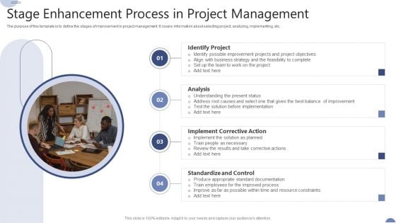 Stage Enhancement Process In Project Management Ppt Inspiration Maker PDF