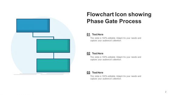 Stage Gate Idea Generation Ppt PowerPoint Presentation Complete Deck With Slides