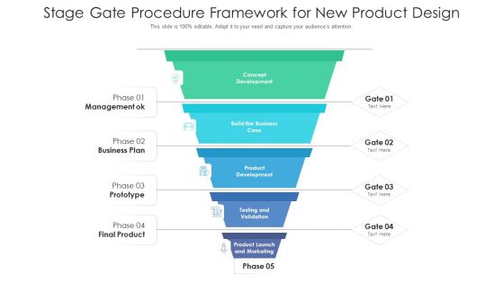 Stage Gate Procedure Framework For New Product Design Ppt PowerPoint Presentation File Graphics Design PDF