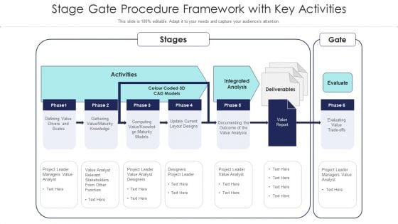 Stage Gate Procedure Framework With Key Activities Ppt PowerPoint Presentation Gallery Outline PDF