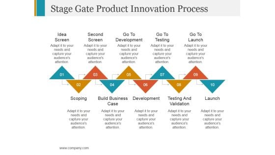 Stage Gate Product Innovation Process Ppt PowerPoint Presentation Icon Show
