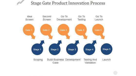 Stage Gate Product Innovation Process Ppt PowerPoint Presentation Infographics Vector