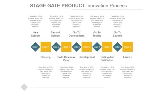 Stage Gate Product Innovation Process Ppt PowerPoint Presentation Layouts Graphic Tips