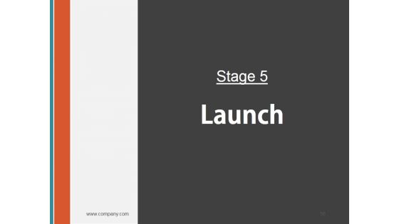 Stage Gate Product Launch Process Ppt PowerPoint Presentation Complete Deck With Slides