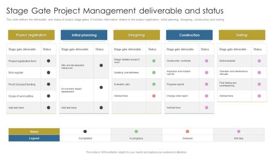 Stage Gate Project Management Deliverable And Status Ppt Outline Designs PDF Stage Gate Project Management Deliverable And Status Ppt Outline Designs PDF